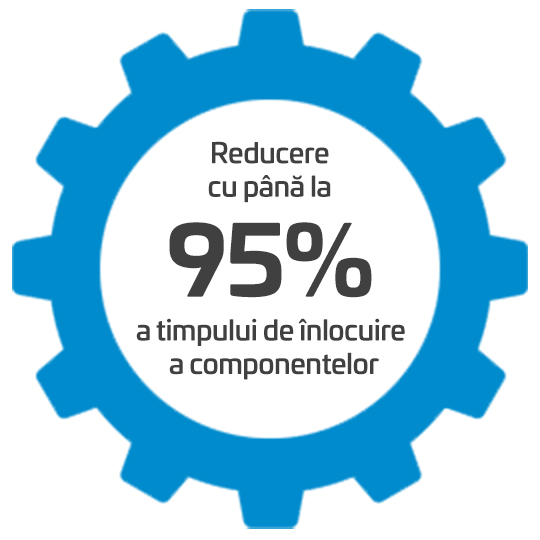 Reducere cu până la 95% a timpului de înlocuire a componentelor